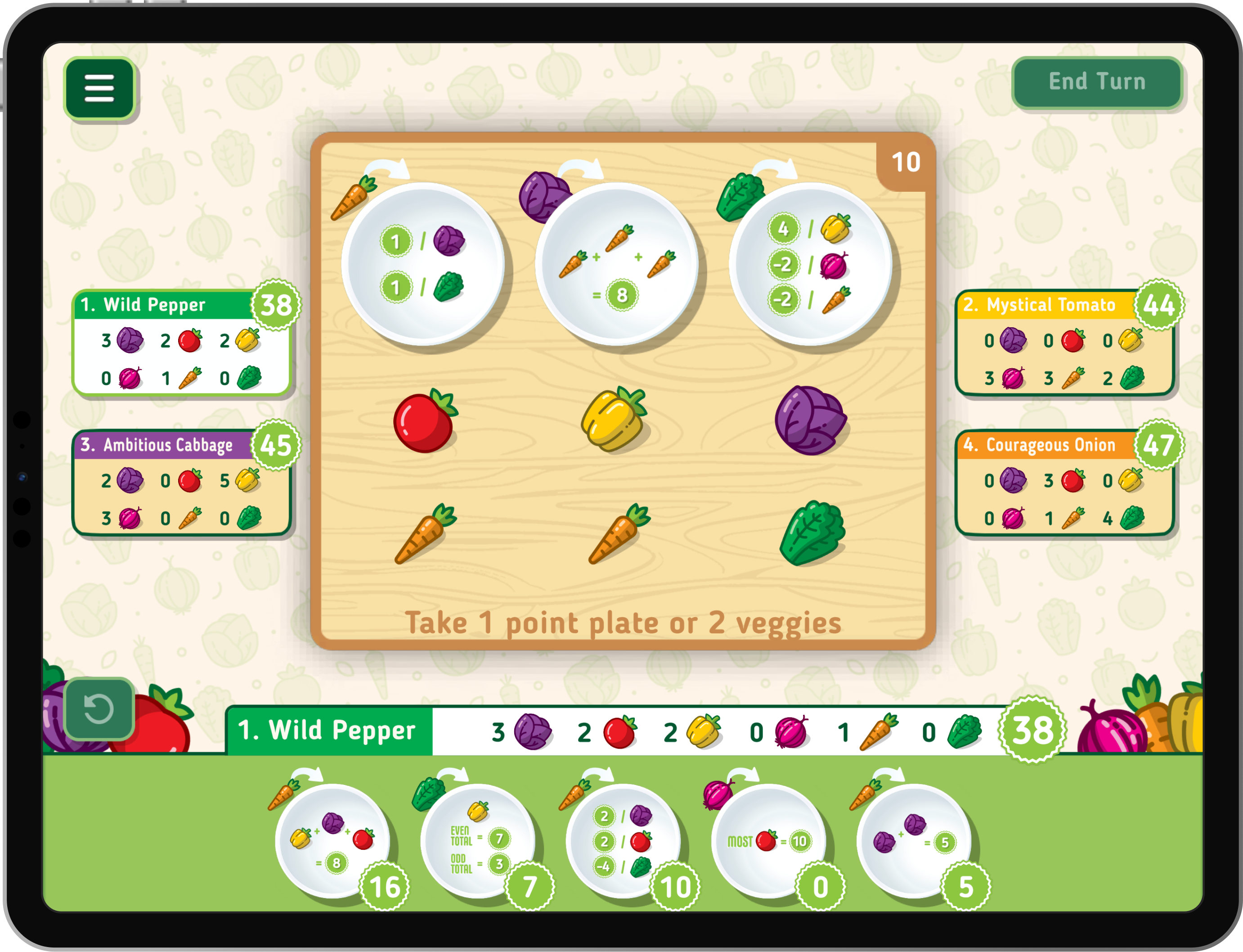 Point Salad Tablet